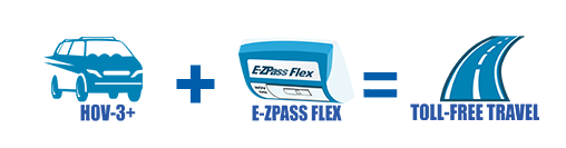 EZ-Pass Flex